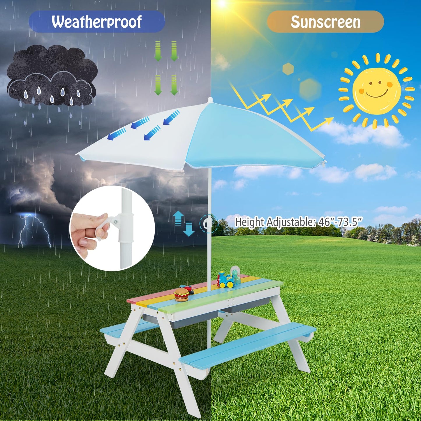 FIREFLOWERY Kids 3-in-1 Picnic Table with Height Adjustable Umbrella - Sand Tray, Water Tray and Picnic Table